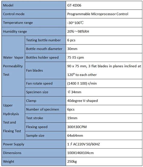 shoes material water vapor permeability tester purchaser|Hydrolysis & Water Vapor Permeability Tester GT .